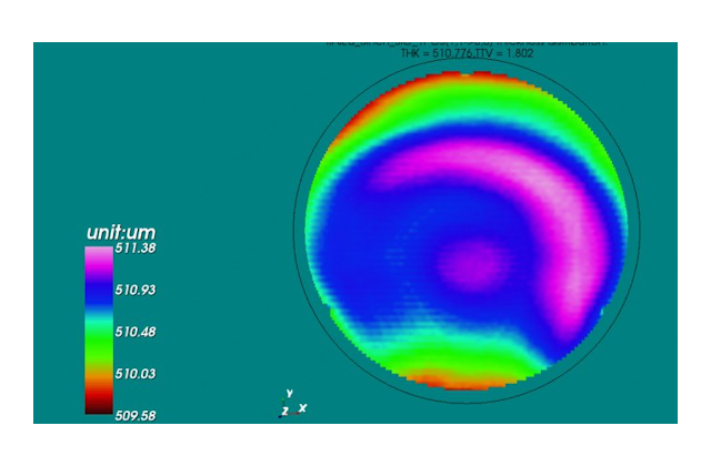 Измерение толщины пластины (2D)